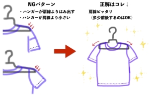 完璧に着こなしてもお洒落にならないとすれば洋服の”シワ”が原因かもしれません