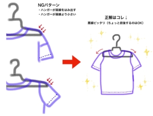 完璧に着こなしてもお洒落にならないとすれば洋服の”シワ”が原因かもしれません